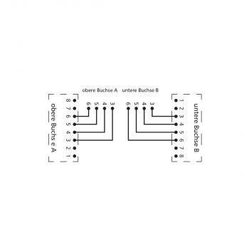 Metz Connect 130886-0203-E UAE 50x8(4) Cat.3 Patchfeld, Stahlblech, schwarz