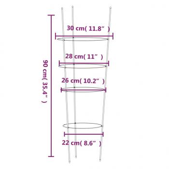 Pflanzenstützen mit 4 Ringen 5 Stk. Grün 90 cm Stahl