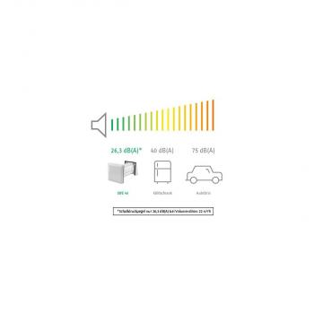 STIEBEL ELTRON LWE 40-2 comfort Set dezentrales Lüftungsgeräte 2er Set LWE 40 (204215)