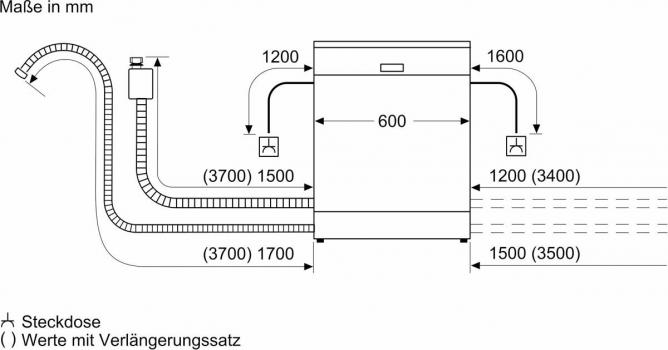 Neff S145ECS00E N 50 Teilintegrierter Geschirrspüler, 60 cm breit, 14 Maßgedecke, Open Dry, AquaStop, Home Connect, edelstahl