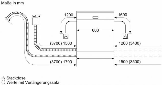 Bosch SMP6ZCC71S Serie 6 Vollintegrierter Geschirrspüler, 60 cm breit, 14 Maßgedecke, AquaStop, Emotion Light, Eco Silence Drive, HomeConnect, Gebürsteter schwarzer Stahl mit Anti-Fingerprint