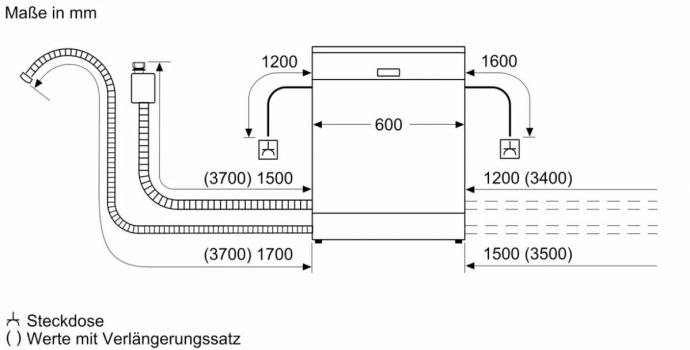 Bosch SBV4EAX28E Serie 4 Vollintegrierter Geschirrspüler, 60 cm breit, 13 Maßgedecke, AquaStop, Info Light, Eco Silence Drive, AquaSensor, HomeConnect