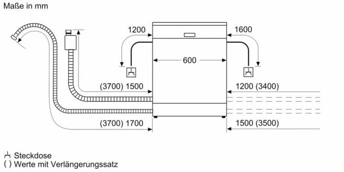 Bosch SBI4ECS28E Serie Teilintegrierter Geschirrspüler, 60 cm breit, 14 Maßgedecke, AquaStop, Vario Schublade, Eco Silence Drive, AquaSensor, Kindersicherung, HomeConnect, Edelstahl