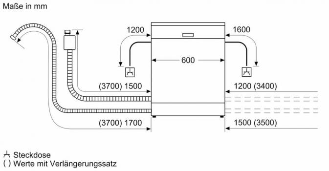 Bosch SMD8TCX04E Serie 8 Vollintegrierter Geschirrspüler, 60 cm breit, 14 Maßgedecke, Aqua Stop, Vario Schublade Pro, Timelight, AquaSensor, Eco Silence Drive, Kindersicherung, HomeConnect