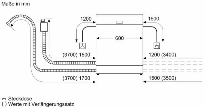 Siemens SX53ES22CE iQ300 Teilintegrierter XXL Geschirrspüler, 60 cm breit, 14 Maßgedecke, aquaStop, varioSchublade, dosierAssistent, HomeConnect, gebürsteter Stahl