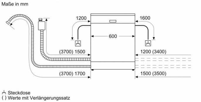 Bosch SMI4ECS28E Serie 4 Teilintegrierter Geschirrspüler, 60 cm breit, 14 maßgedecke, AquaStop, Kindersicherung, Vario Schublade, AquaSensor, HomeConnect, Gebürsteter Stahl