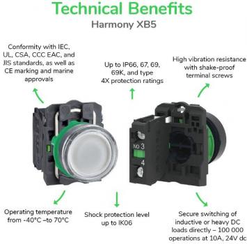 Schneider Electric XB5AW33B5 Harmony XB5, Leuchtdrucktaster, Kunststoff, 22mm, universelle LED, glatte Kalotte, 1S + 1Ö, 24V ACDC, grün