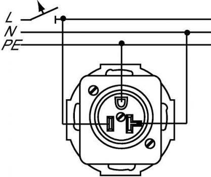 Busch-Jaeger 3016 EWN-53 Busch-Nema-Steckdose mit gelbem Klappdeckel, Ocean IP44, grau/blaugrün (2CKA002124A0024)