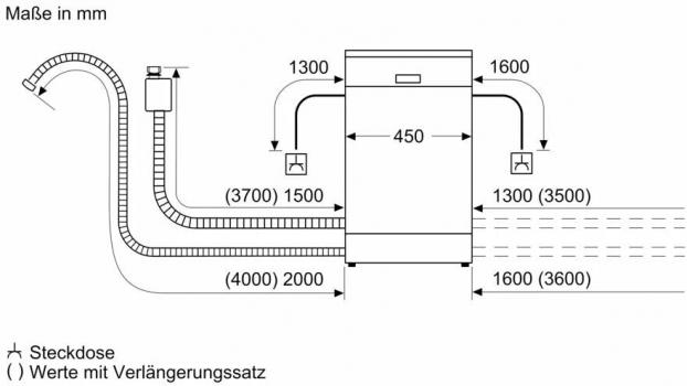 Siemens SR43ES24ME iQ300 Unterbau-Geschirrspüler, 45 cm breit, 10 Maßgedecke, aquaStop, HomeConnect, varioSpeed Plus, varioFlex Korbsystem, gebürsteter Stahl