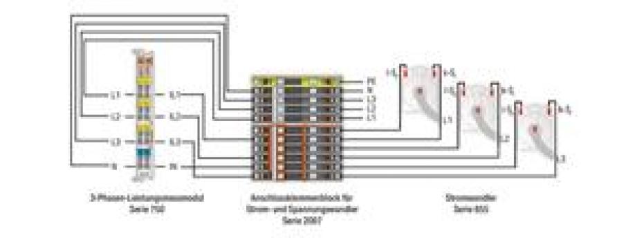 WAGO Kontakttechnik Klemmenblock für Stromwandlerschaltung 6 mm²