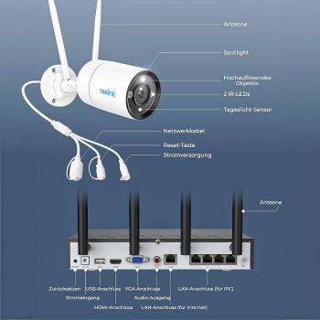 Reolink NVS12-8MB4W 8 MP 4K WLAN Komplettsystem für Videoüberwachung mit Next-Gen Wi-Fi 6, inklusive 2 TB Festplatte, weiß