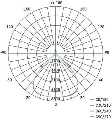 EMOS AVENO ZS2443 LED-Strahler, schwarz, 100W, neutralweiß (1531244300)