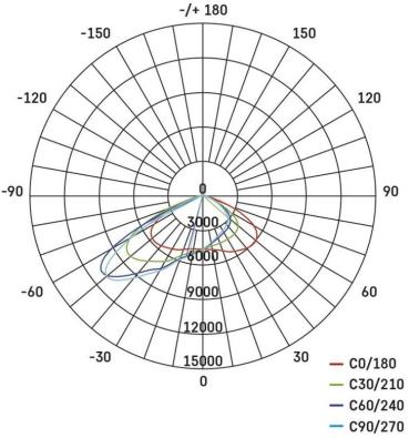 EMOS AVENO ZS2453A LED-Strahler, schwarz, 150W, 23250lm, neutralweiß (1531245310)