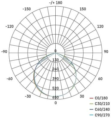 EMOS HOBBY SLIM ZS2221.2 LED-Strahler mit Stativ, schwarz/gelb, 2x20W, 2x1600lm, neutralweiß (1531222120)