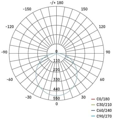 EMOS Dori ZM4313 LED Deckenleuchte, eckig, weiß, 18W, IP54, neutralweiß (1539043070)