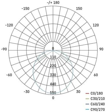 EMOS Dori ZM4311 LED Deckenleuchte, rund, weiß, 18W, IP54, neutralweiß (1539043050)