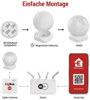 EMOS H5020 GoSmart PIR Bewegungssensor IP-2210Z, IP20, ZigBee, weiß (3069052010 )