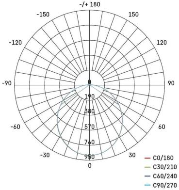 EMOS TAMBO ZS2931 LED-Strahler mit Bewegungsmelder, schwarz, 30,5W, 2600lm, neutralweiß (1531242931)