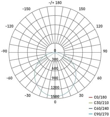 EMOS TAMBO ZS2541 LED-Strahler, schwarz, 51W, 4300lm, neutralweiß (1531242541)