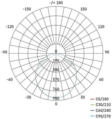 EMOS TAMBO ZS2531 LED-Strahler, schwarz, 30,5W, 2600lm, neutralweiß (1531242531)