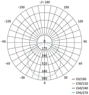 EMOS TORI ZM4322 LED Deckenleuchte, rund, weiß, 24W, IP54, neutralweiß (1539082240)