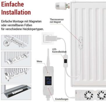 EMOS RADIATOR FAN EXTENSION UNIT P56EXT1 Verbindungskabel für Heizkörper-Ventilator (P56EXT1)