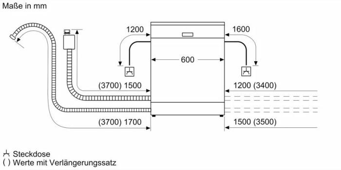 Neff S275HTX04E N50 Vollintegrierter Geschirrspüler, 60 cm breit, 13 Maßgedecke, AquaStop, InfoLight, HomeConnect, Vario Scharnier