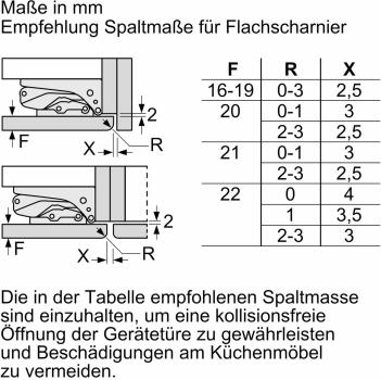 Neff KI1813DD0 N70 Einbau Kühlschrank, Nischenhöhe 177,5 cm, 310 L, ohne Gefrierfach, Festtürtechnik, LED-Beleuchtung, FreshSafe, weiß