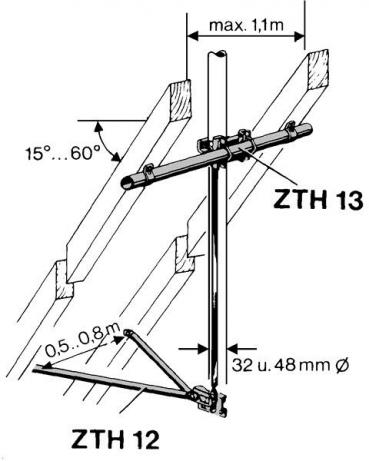 Kathrein ZTH13 Masthalterung 218365, oben