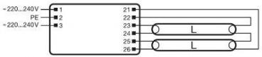 LEDVANCE Quicktronic Professional 5 QTP5 2x14-35 2n Elektronisches Vorschaltgerät