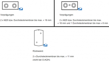 Eaton CI-K2-145-M Isolierstoffgehäuse CI-K2, H x B x T = 160 x 100 x 145 mm, + Montageplatte (206894)