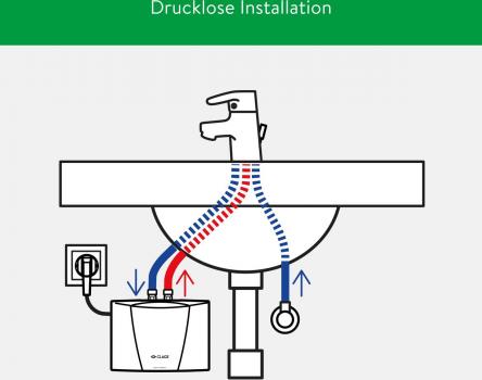 Clage M3 EEK: A Kleindurchlauferhitzer, 3,5 kW, Untertischmontage