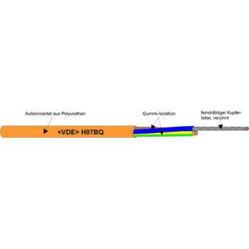 Kabel & Leitungen H05BQ-F 3G1 or PUR Geräte-Anschlussleitung R50 (Menge: 50 m je Bestelleinheit)