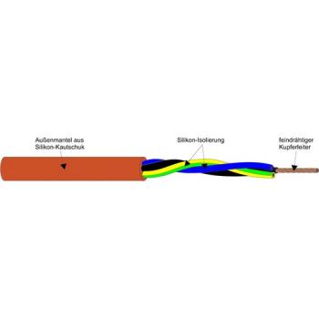 Kabel & Leitungen SIHF-J 3X0,75 Silikonleitung                     R100 (Menge: 100 m je Bestelleinheit)