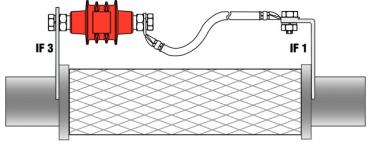 Dehn + Söhne EXFS 100 Trennfunkenstrecke für Ex-Bereich mit Anschluss-Gewindeschrauben M10