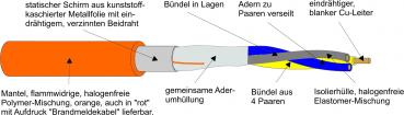 ARDEBO.de - E30 2X2X0,8 ROT Sienopyr-Plus E30 JE-H(ST)H Bd E30 rot Brandmelde       T500