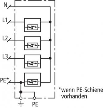 Dehn + Söhne DSH ZP B TT 255 Kombiableiter Typ1+2 DEHNshield ZP Basic für dreiphasige TT und 