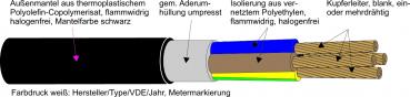 Kabel & Leitungen N2XH-J 3X1,5RE B2 Kabel halogenfrei E0 B2ca T500 (Menge: 500 m je Bestelleinheit)