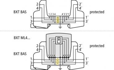 Dehn + Söhne BXT BAS Basisteil 4-polig zur Aufnahme eines Ableitermoduls BLITZDUCTOR XT/XTU