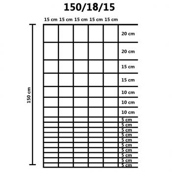 Gartenzaun Verzinkter Stahl 50x1,5 m Silbern