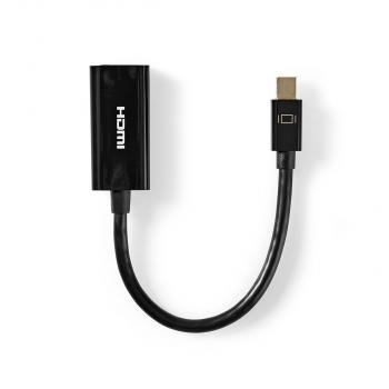 ARDEBO.de - Mini Displayport-Kabel | DisplayPort 1.2 | Mini DisplayPort Stecker | HDMI? Ausgang | 21.6 Gbps | Vernickelt | 0.20 m | Rund | PVC | Schwarz | Aufhänger