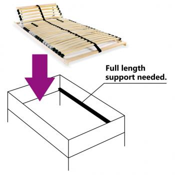 Lattenrost mit 28 Latten 7 Zonen 70x200 cm