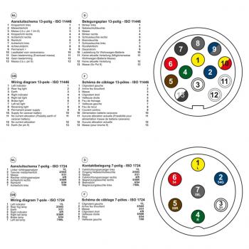 ProPlus Steckerprüfgerät 13-polig 12 V 343543