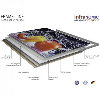 infraNOMIC Frame-Line Sandstrahlmattierung als Schreibtafel mit Alu-rahmen 10 mm, 210W, 600x400 mm (GHE-PSchw-M10-64)