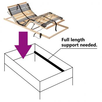 Lattenrost Elektrisch mit 42 Latten 7 Zonen 70x200 cm