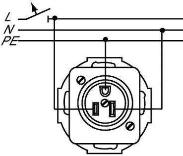 Busch-Jaeger 3015 EWN-53 Busch-Nema-Steckdose mit gelbem Klappdeckel, Ocean IP44, grau/blaugrün (2CKA002124A0023)