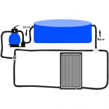 Gebogenes Solar-Heizpaneel für Pool 110x65 cm