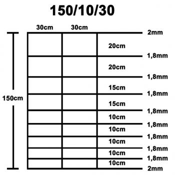 Gartenzaun Verzinkter Stahl 50x1,5 m Silbern