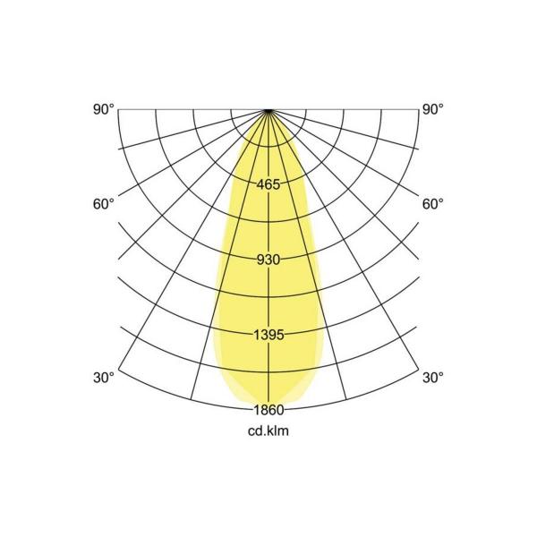 Brumberg LED-Einbaustrahler, 740.0 lm, 2700 K, schwarz (12261083)