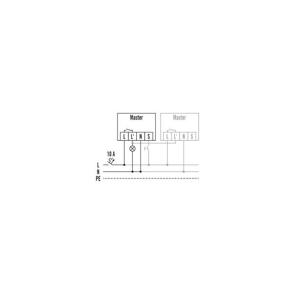 Esylux PD 360/8 BASIC Decken-Präsenzmelder, 360°, Ø 8m Reichweite, ON/OFF, weiß (EB10431302)